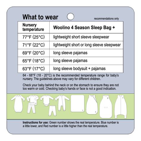 woolino sleep sack|woolino sleep sack temperature guide.